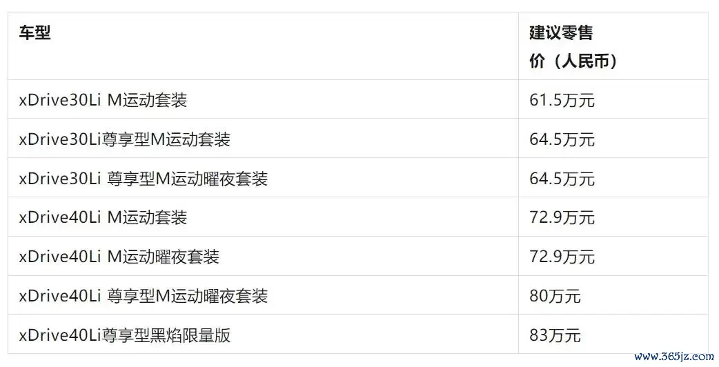 重磅！售价83万！良马X5黑焰限量版1000台上市！中国阛阓量身定制